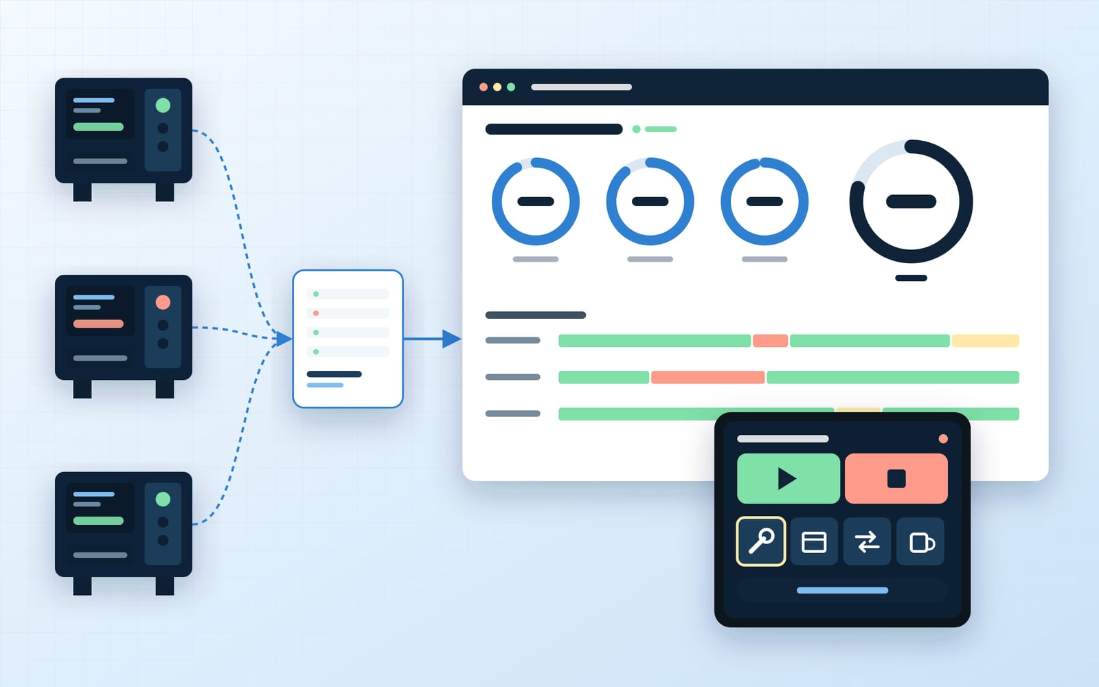 Illustration of Nisthora: three machines report through an edge agent to a live OEE dashboard, with the operator's Start, Stop and stop-reason panel in front.