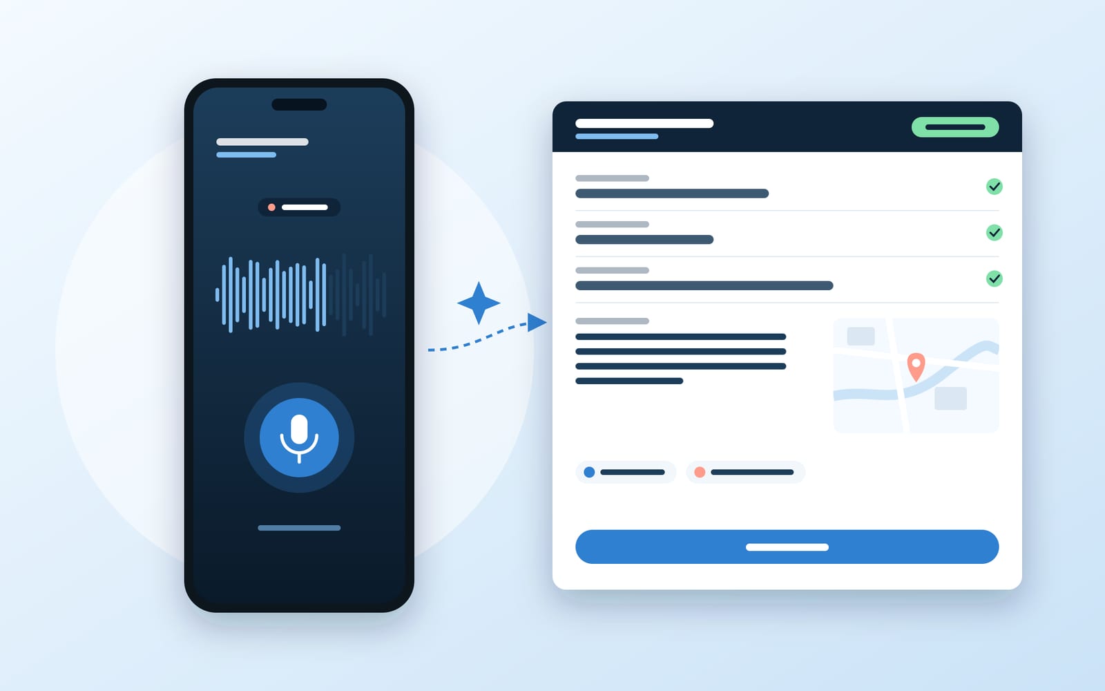Illustration of ShiftNote AI: a care worker records a short voice note on their phone, and it becomes a structured shift note with time and location.